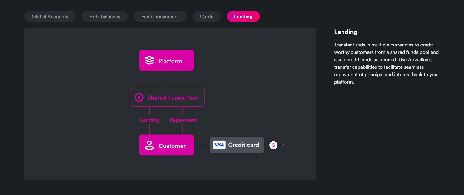 Screenshot 2024-10-08 at 2.37.32 pm